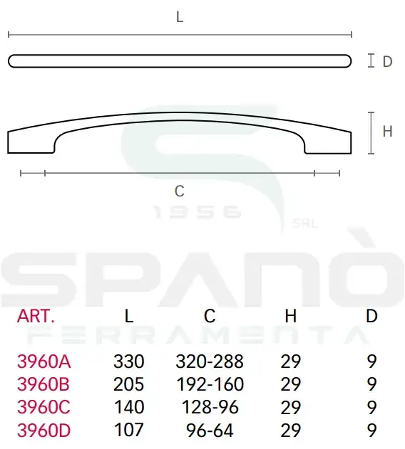 Maniglia per mobile 3960 Mital - Tecnic