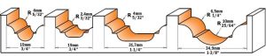 Fresa profilata CMT 948.190.11 con cuscinetto