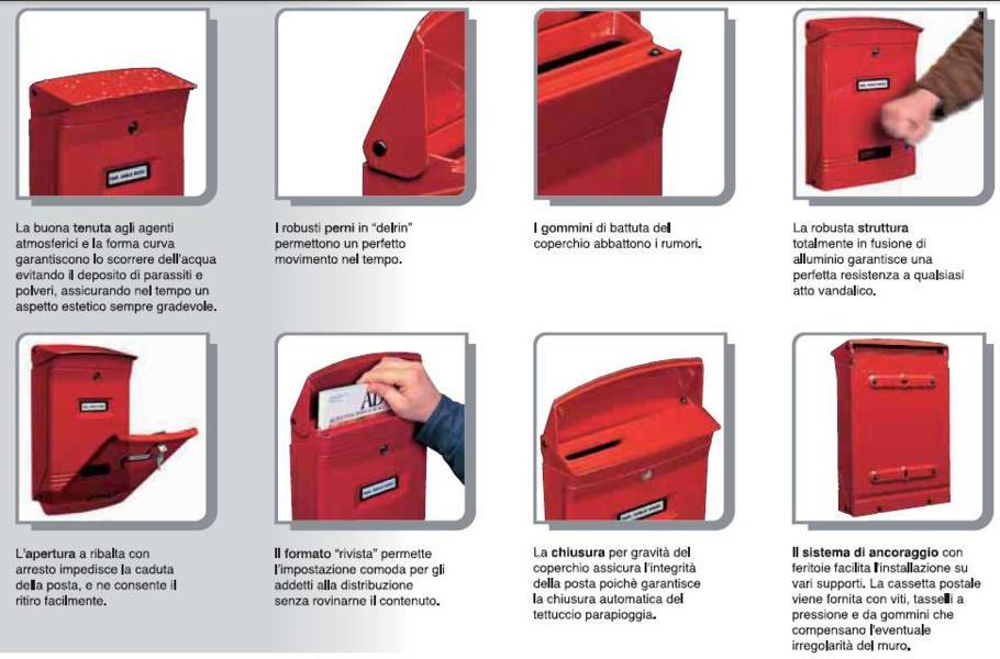 Dettagli cassetta postale gioiosa