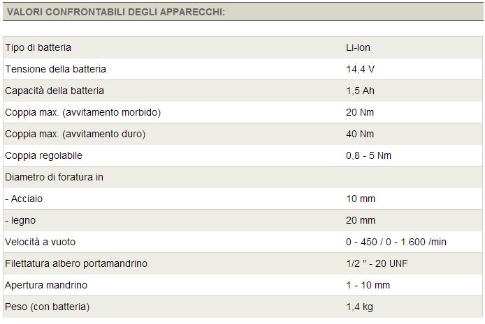 bs14.4li_detail
