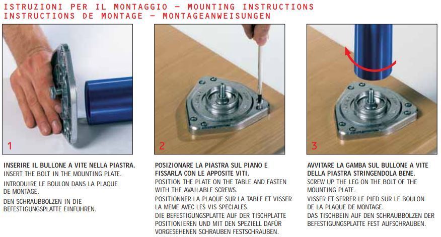 Montaggio gambe per tavolo regolabili 25R