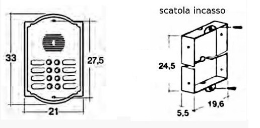 Scheda tecnica sportello per lettere